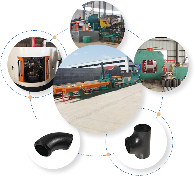 Mengcun Aorun Pipe Fitting Factory